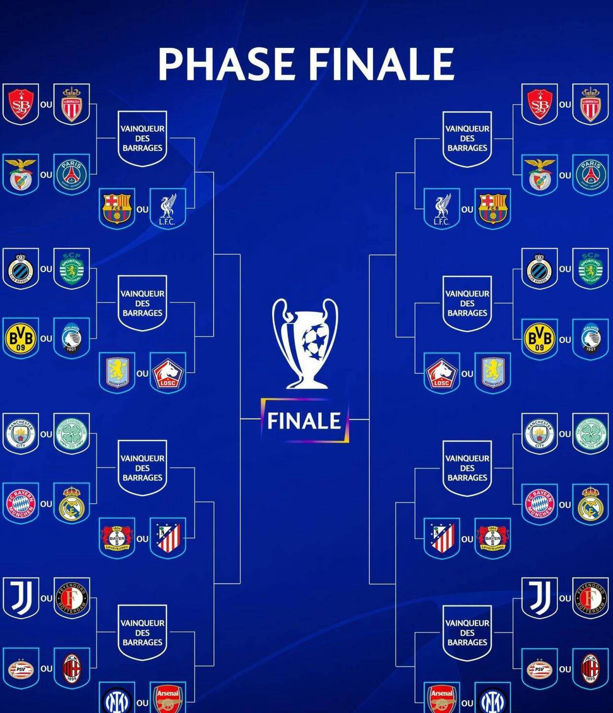 爱游戏中国-包含窗口期本菲卡状态回暖——欧冠节点到来，目标明确，阵容厚度经受考验的词条-爱游戏中国